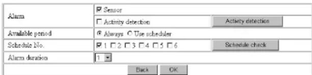 Alarm Sensor Activity detection Activity detection Available period Always Use scheduler Schedule No. Schedule check Alarm duration 1 Back OK