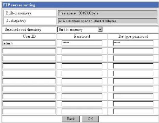 FTP server setting Built-in memory Free space : 8315392byte A-slot(adrr) ATA Card(free space : 28400128byte) Selected root directory Built-in memory User ID Password Re-type password admin **** **** / / / / / / / / / / / / Back OK