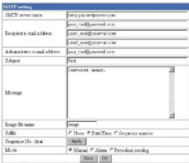 SMTP setting SMTP server name smtp.youromtpserver.com Recipient e-mail address your_mail@youmail.com user1_mail@youmail.com user2_mail@youmail.com Administrator e-mail address your_mail@youmail.com Subject Test Message Captured image. Image file name image Suffix: None Date/Time Sequence number Sequence No. clear Apply Mode Manual Alarm Periodical sending Back OK