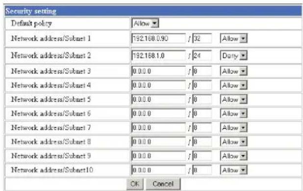 Security setting Default policy Allow Network address/Subnet 1 192.168.0.90 / 32 Allow Network address/Subnet 2 192.168.1.0 / 24 Dairy Network address/Subnet 3 0.0.0 / 8 Allow Network address/Subnet 4 0.0.0 / 8 Allow Network address/Subnet 5 0.0.0 / 8 Allow Network address/Subnet 6 0.0.0 / 8 Allow Network address/Subnet 7 0.0.0 / 8 Allow Network address/Subnet 8 0.0.0 / 8 Allow Network address/Subnet 9 0.0.0 / 8 Allow Network address/Subnet10 0.0.0 / 8 Allow OK Cancel