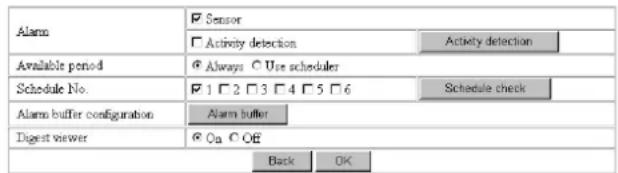 Alarm ✓ Sensor ✓ Activity detection Activity detection Available period ✓ Always ✓ Use scheduler Schedule No. ✓ 1 □ 2 □ 3 □ 4 □ 5 □ 6 Schedule check Alarm buffer configuration Alarm buffer Digest viewer ✓ On ✓ OE Back OK