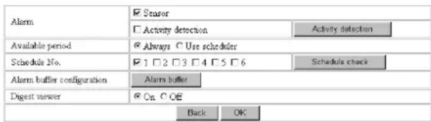 Alarm Sensor Activity detection Available period Always Use scheduler Schedule No. Schedule check Alarm buffer configuration Alarm buffer On Off Back OK