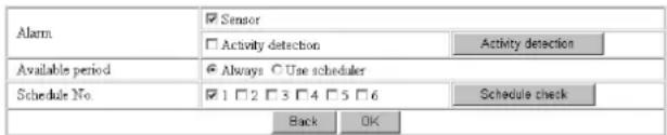 Alarm Sensor Activity detection Activity detection Available period Always Use scheduler Schedule No. 1 2 3 4 5 6 Schedule check Back OK