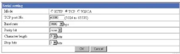 Serial setting Mode C:\HTTP\TCP\CVISCA TCP port No 4000 (1024 to 65535) Band rate 9000 bps Parity bit rone> Character length 0 bps Stop bits 1 bps OK Cancel