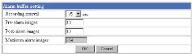 Alarm buffer setting Recording interval 1/5 sec Pre-alarm images 10 Post-alarm images 10 Maximum alarm images 564 OK Cancel
