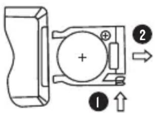 Diagram of a mechanical or electrical component with labeled parts and directional arrows