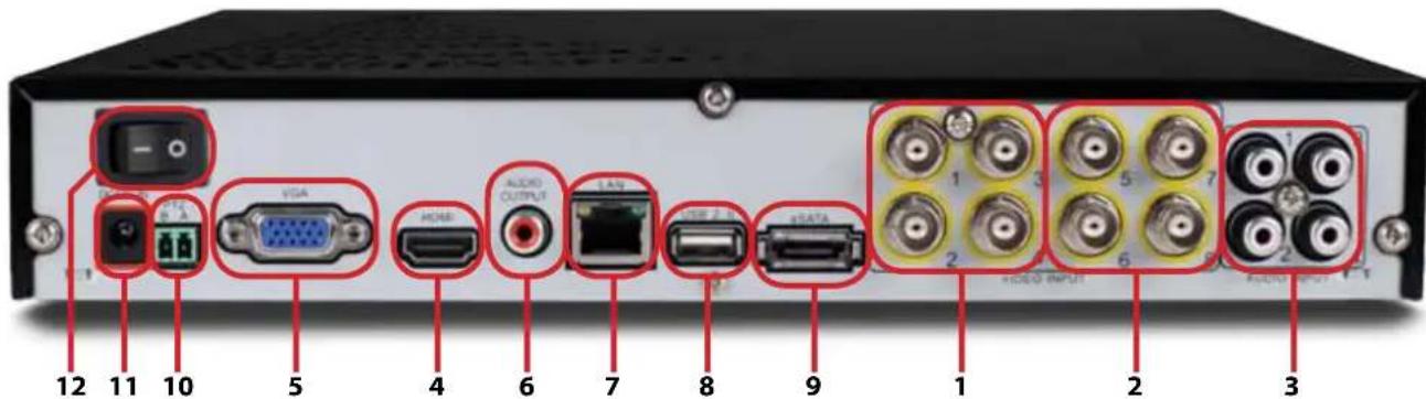 12 11 10 5 4 6 7 8 9 1 2 3 4 5 6 7 8 9 10 VGA HDMI AUDIO OUTPUT LAN USB 2 ATATA HDDO INPUT AUDIO INPUT