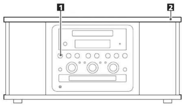 Technical diagram of a front panel with labeled components and control buttons