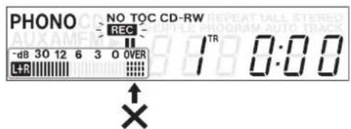 PHONO NO TOC CD-RW REC -dB 30 12 6 3 0 OVER L+R 1^TR 0:00 ×