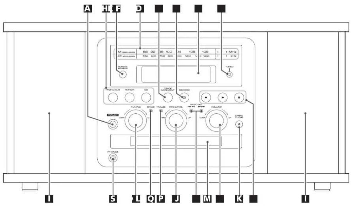 A H F D M inverter 88 92 86 100 34 108 108 I 1 MHz M inverter 530 600 700 800 90 1000 V 1000 I 1 kHz HACES HACES TURNO RHOXAUX FM/AM CD TRACK INCREMENT RECORD TUNING DRIVE TRAVES REC LEVEL MUSIC DOT CONN MODE MODE VOLUME PHONE I S L Q P J M K I