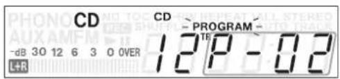 CD -dB 30 12 6 3 0 OVER +R CD -PROGRAM- 12P-0.2