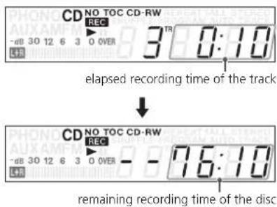 CD NO TOC CD-RW REC -dB 30 12 6 3 0 OVER 3TR 0:10 elapsed recording time of the track CD NO TOC CD-RW REC -dB 30 12 6 3 0 OVER - - 76:10 remaining recording time of the disc