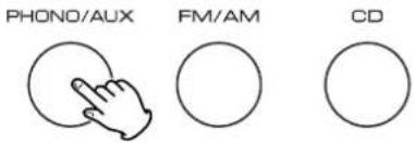 PHONO/AUX FM/AM CD
