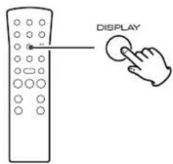 DISPLAY