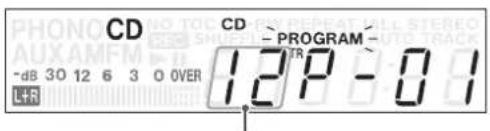 CD - dB 30 12 6 3 0 OVER L+R CD - PROGRAM - 12P - 0 1