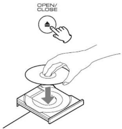 OPEN/ CLOSE