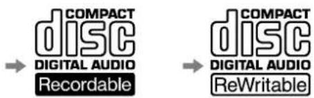 COMPACT disc DIGITAL AUDIO Recordable COMPACT disc DIGITAL AUDIO ReWritable