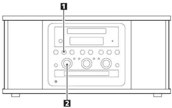Diagram of a front panel with labeled components, showing a control panel and buttons
