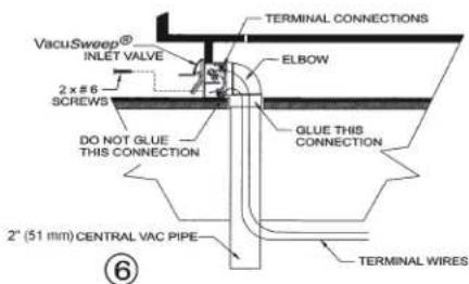 VacuSweep® INLET VALVE 2 x # 6 SCREWS DO NOT GLUE THIS CONNECTION TERMINAL CONNECTIONS ELBOW GLUE THIS CONNECTION 2" (51 mm) CENTRAL VAC PIPE TERMINAL WIRES ⑥