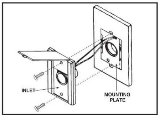 INLET MOUNTING PLATE