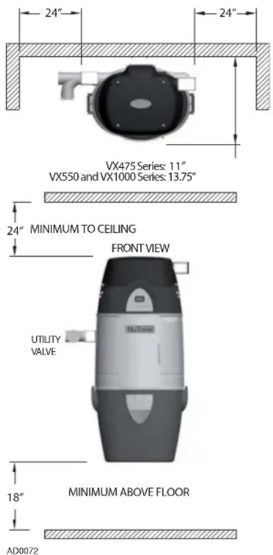 24" 24" VX475 Series: 11" VX550 and VX1000 Series: 13.75" 24" MINIMUM TO CEILING FRONT VIEW UTILITY VALVE 18" MINIMUM ABOVE FLOOR AD0072