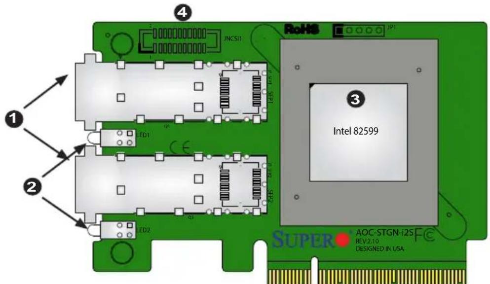 1 2 3 Intel 82599 Super AOC-STGN-12S REV-2.10 DESIGNED IN USA