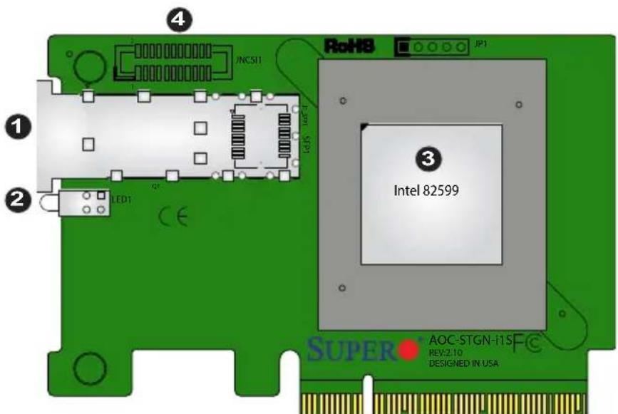 ① ② ④ JNCS11 JP1 LED1 CE RoH9 JP1 Intel 82599 SUPER AOC-STGN-11SF REV2.10 DESIGNED IN USA