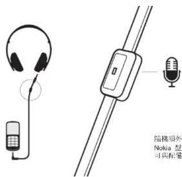NOKIA WH-930 - 产品安全信息 - 8