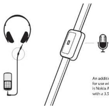 An addition for use with is Nokia A with a 3.5x