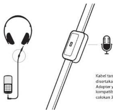 Kabel tam disertakan Adapter yr kompatib colokan 3,
