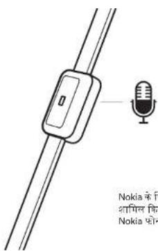 NOKIA WH-930 - 产品安全信息 - 18