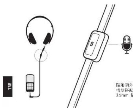 NOKIA WH-930 - 产品安全信息 - 15