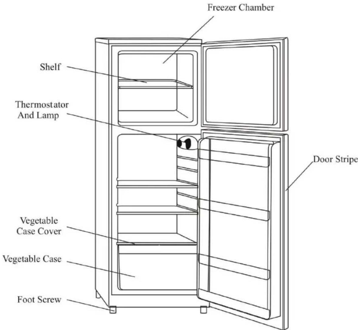 Freezer Chamber Shelf Thermostat And Lamp Door Stripe Vegetable Case Cover Vegetable Case Foot Screw