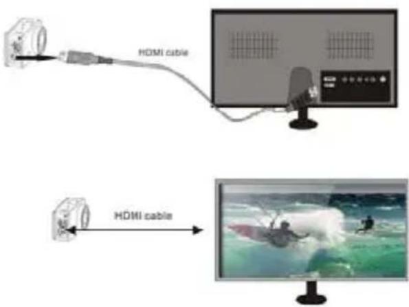 HDMI cable HDMI cable