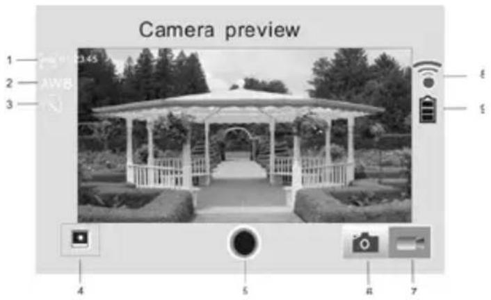 Camera preview 1 2 3 4 5 6 7