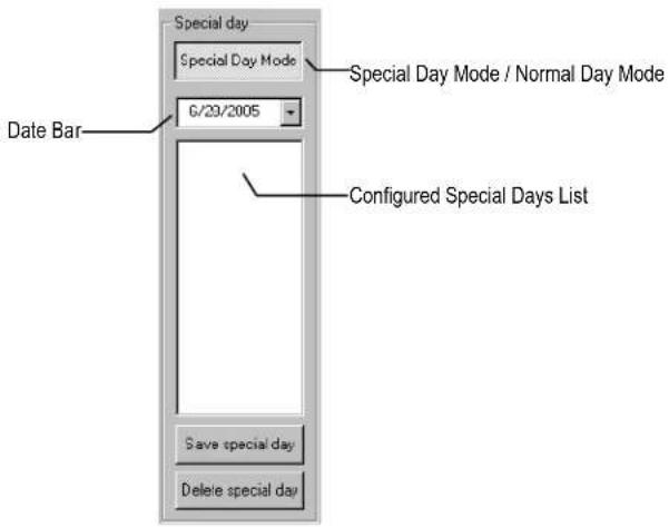 Special day Special Day Mode 6/23/2005 Date Bar Special Day Mode / Normal Day Mode Configured Special Days List Save special day Delete special day