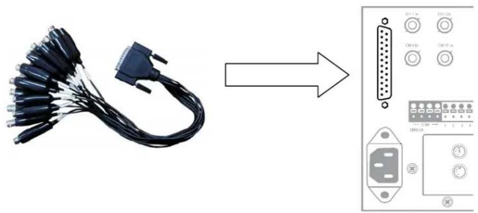 Diagram showing a cable connector connected to an electronic device with labeled ports and connectors