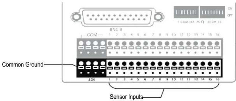 BNC 8 COM 1 2 3 4 5 6 7 8 9 10 11 12 13 14 15 16 Common Ground SEN 1 2 3 4 5 6 7 8 9 10 11 12 13 14 15 16 Sensor Inputs