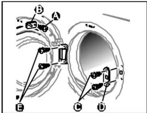 Diagram of a mechanical or electrical component with labeled parts A, B, C, D, E and directional arrows indicating movement or assembly.