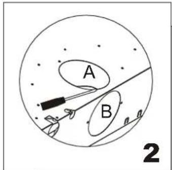 A B 2