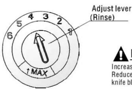 Adjust lever (Rinse) ↑ MAX Increase Reduce knife bl