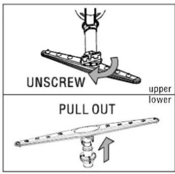 UNSCREW upper lower PULL OUT