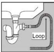 KELVINATOR KL60FLW - Drain hose connection - 2