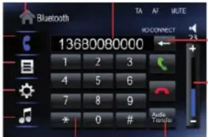 Bluetooth TA AF MUTE NO CONNECT 13680080000 1 2 3 4 5 6 7 8 9 * 0 # Audio Transfer
