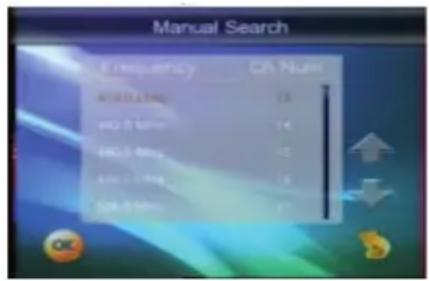 Manual Search Frequency Ch Num A: 10.2 MHz B: 5 MHz C: 5 MHz D: 3.7 MHz E: 3.7 MHz F: 3.7 MHz