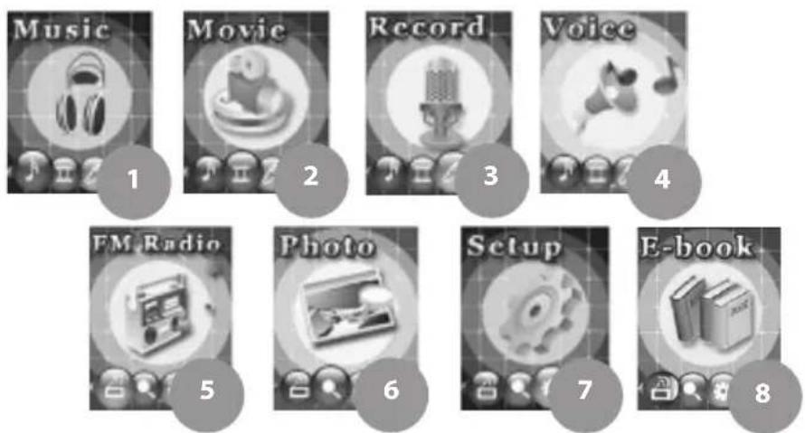 Music 1 Movie 2 Record 3 Voice 4 FM Radio 5 Photo 6 Setup 7 E-book 8