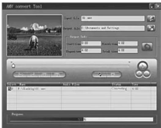 ANV convert Tool Input file: 02.mov Output file: C:\Documents and Settings Output info Insert size: 0.00 Match size: 4.02 Export size: 4.02 Export size: 4.02 Status: None Audio files Status: Time P:\Locking\01.mov Connecting: 4.02 Purpose: 5.0%