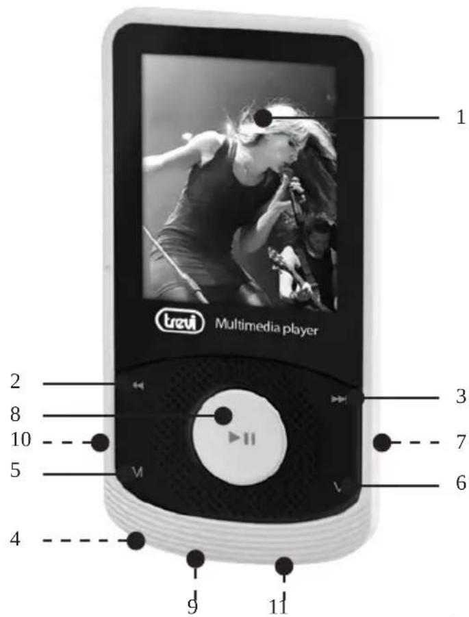 1 Lrevi Multimedia player 2 3 8 7 10 5 6 4 9 11