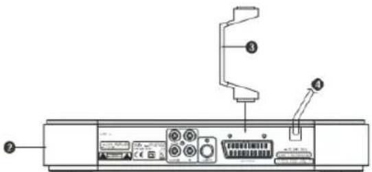Diagram of a device rear panel with labeled ports and connectors, showing internal components and connection points.