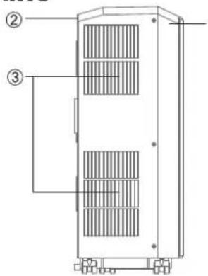 Technical diagram of a multi-chamber industrial vessel with labeled components ② and ③